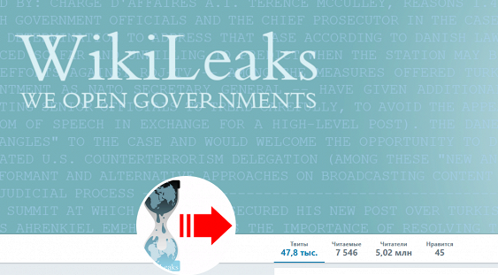 
      WikiLeaks     
    