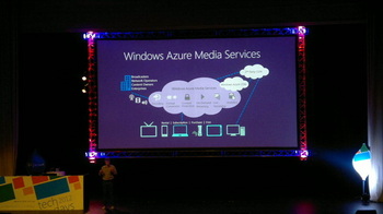 Microsoft   -