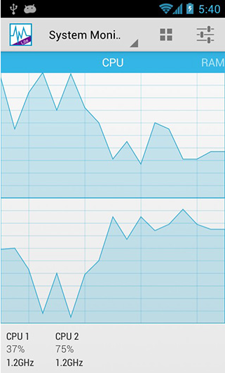 System Monitor           Android