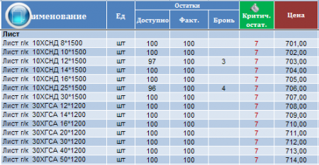   Excel