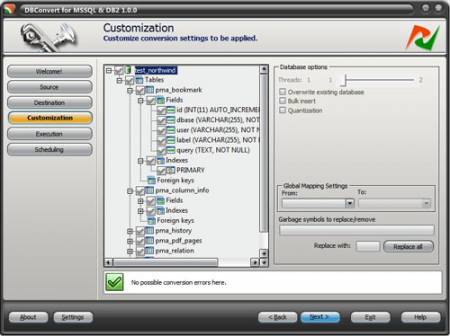  DBConvert for MS SQL and DB2