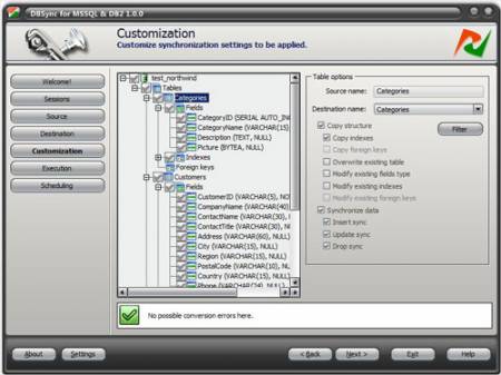  DBSync for MS SQL and DB2