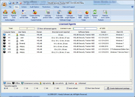  HSLAB Security Tracker NEF