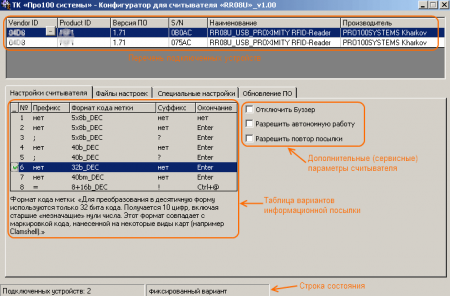    RFID  RR08U