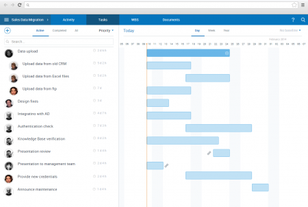  Comindware Project