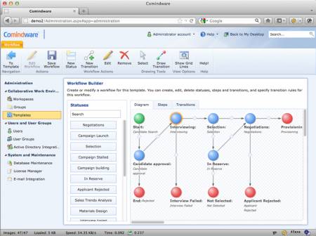  Comindware Tracker