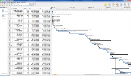  RationalPlan Multi Project