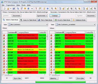  DTM Data Comparer