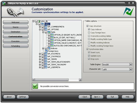  DBSync for MySQL and DB2